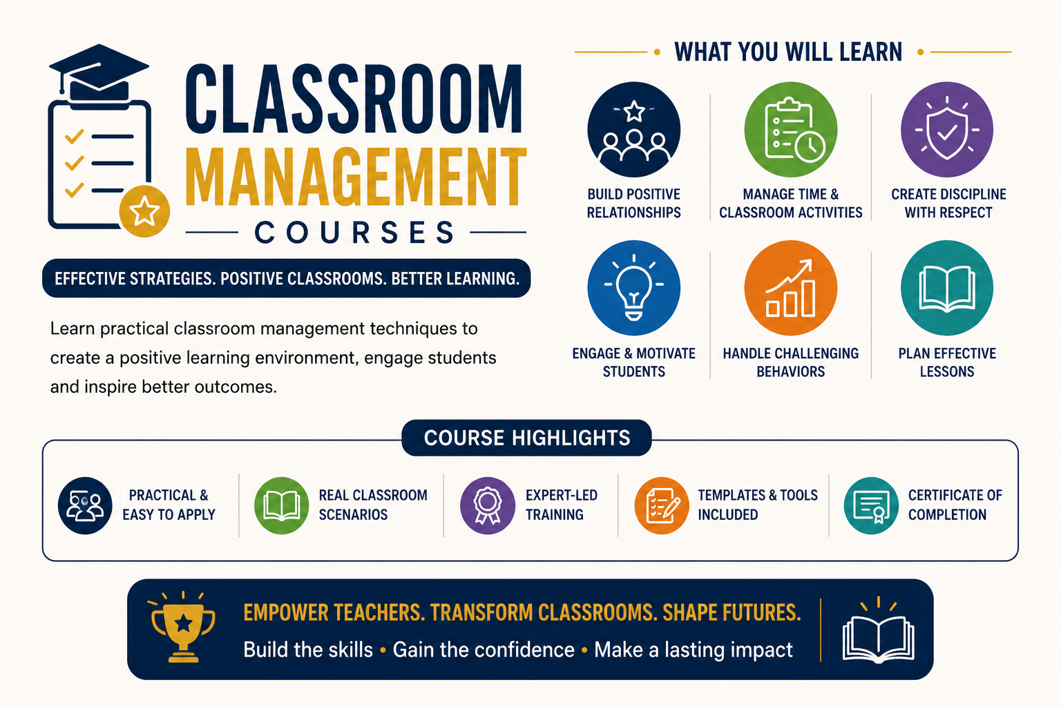 Classroom Management Courses